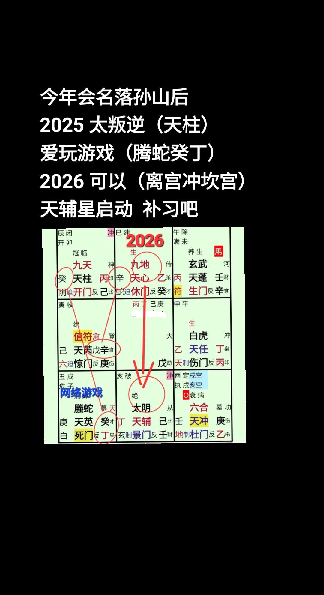 高考高考！