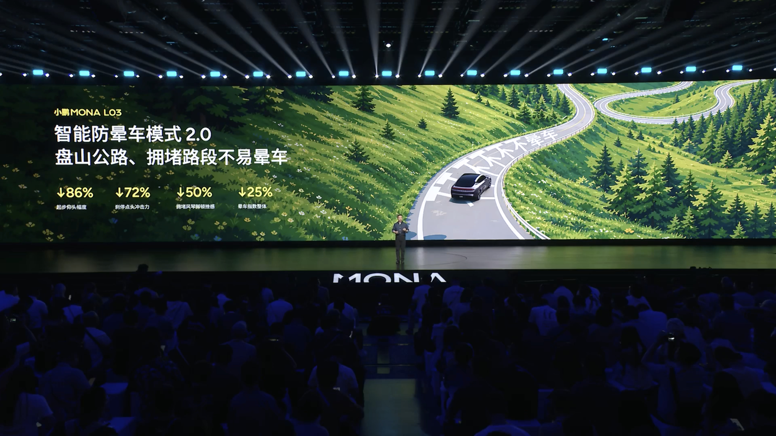 MONA L03动力篇｜一车双能，纯电党和增程党不用吵了MONA系列首款一车双能