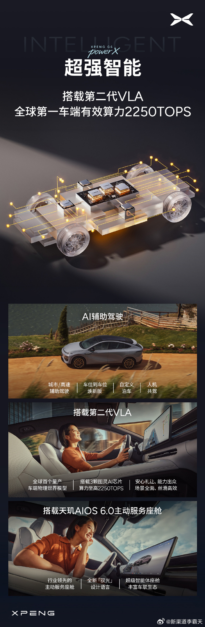 小鹏 G6 新增 1704 Max 超级增程版，起售价 18.68 万元~加 1