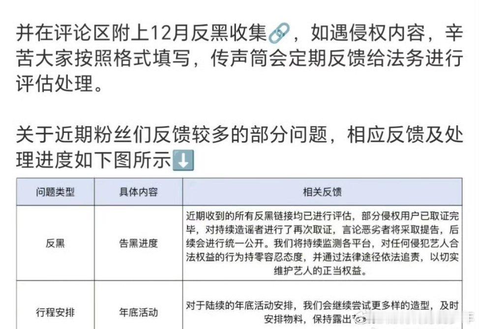 孟子义这边要告黑了，开始收集评估，因为将门毒后的饼孟被黑的有点惨 ！支持维权，一