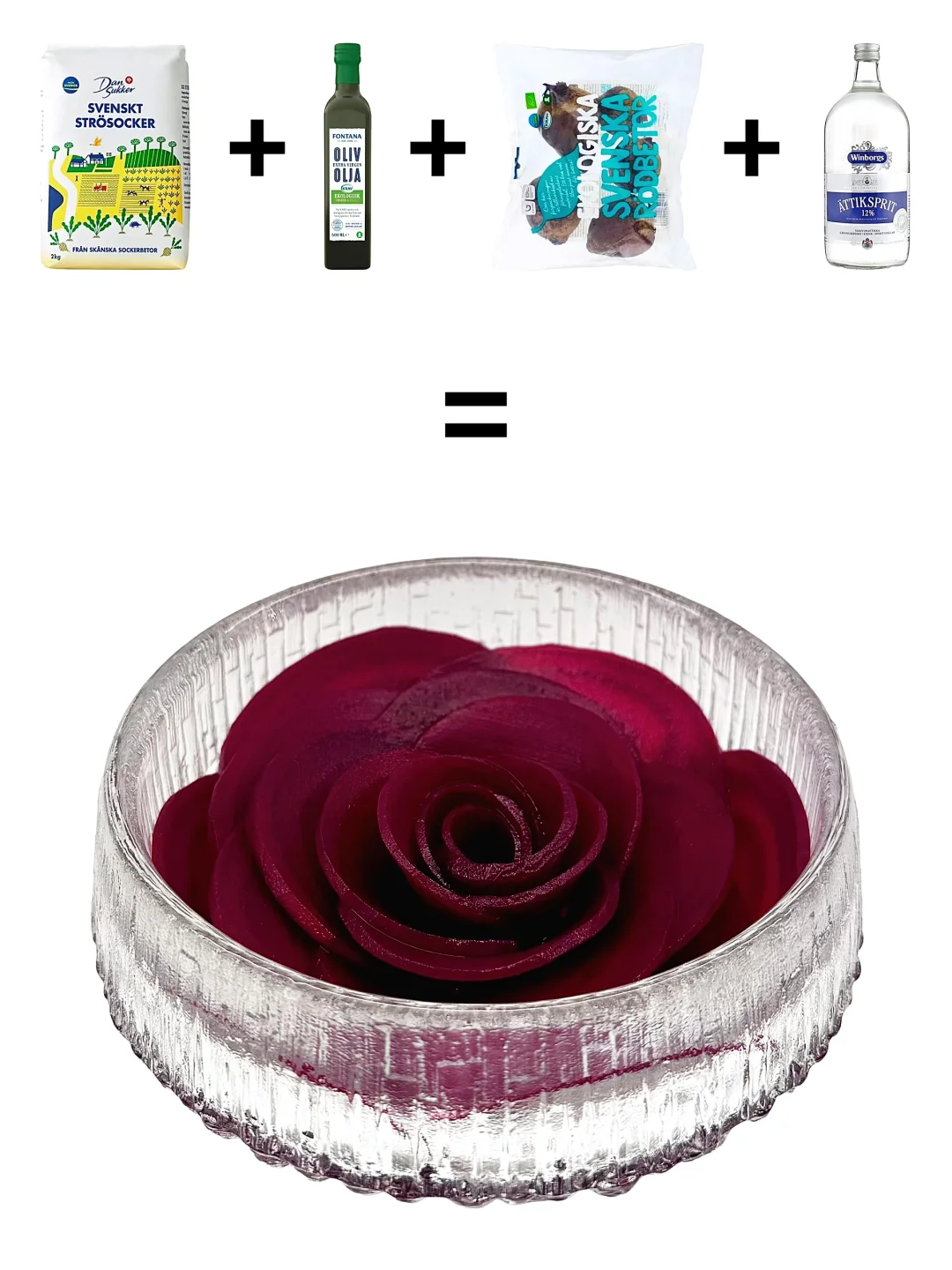 看我怎么盘活那些国内菜市场的冷门菜