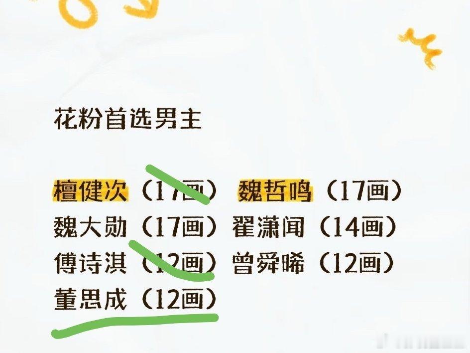 给花粉的选男主建议 其他都好说，成毅傅诗淇和檀健次别想了！实在想选的话，花粉可以