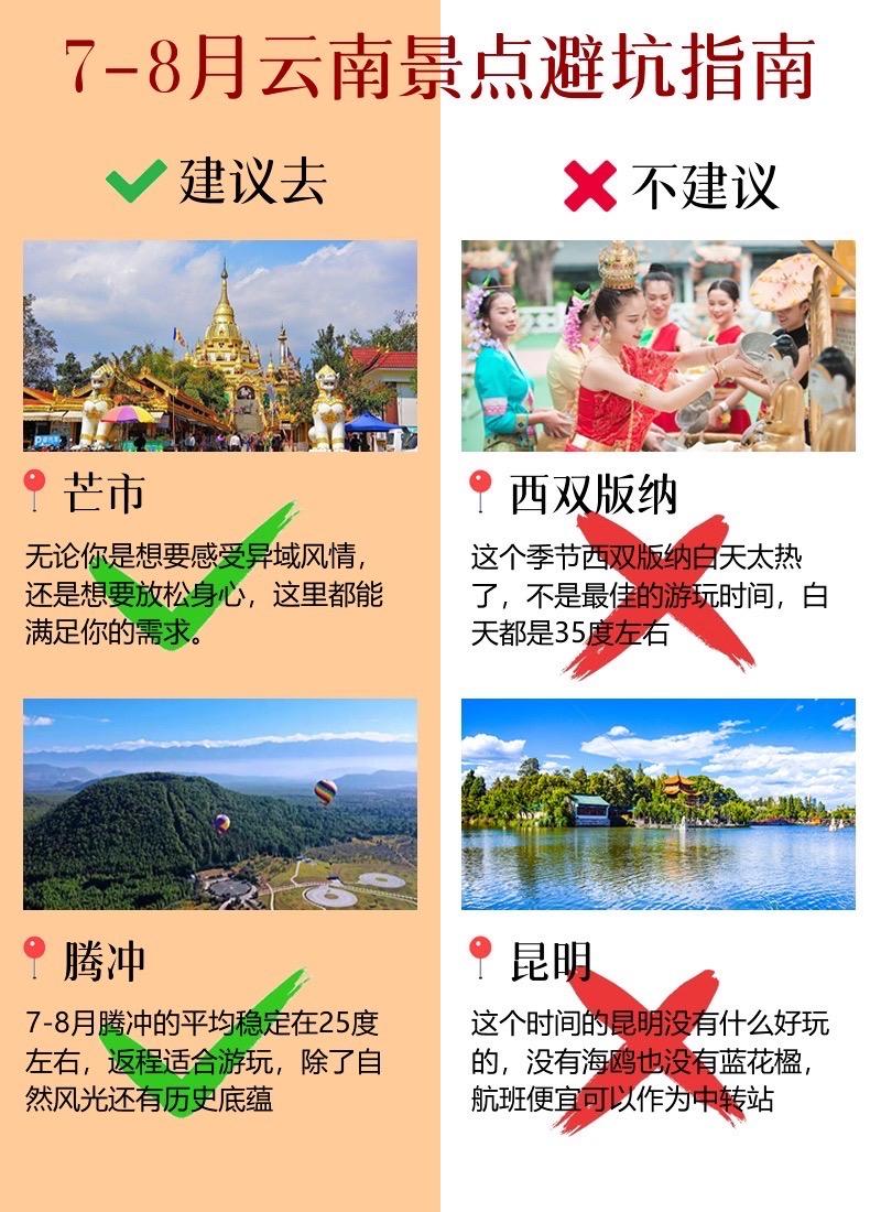 云南景点指南。7-8月暑假去云南景点避坑指南