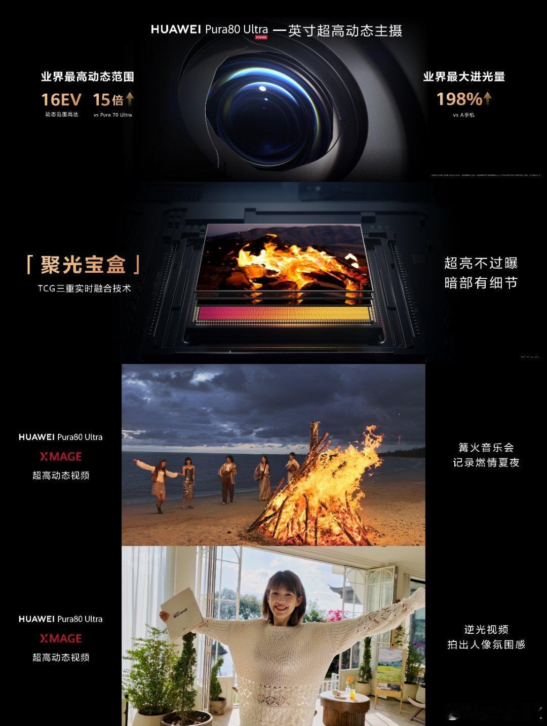 当别人还在卷大像素和多焦段时，Pura80系列升级第八代ISP，华为 Pura 