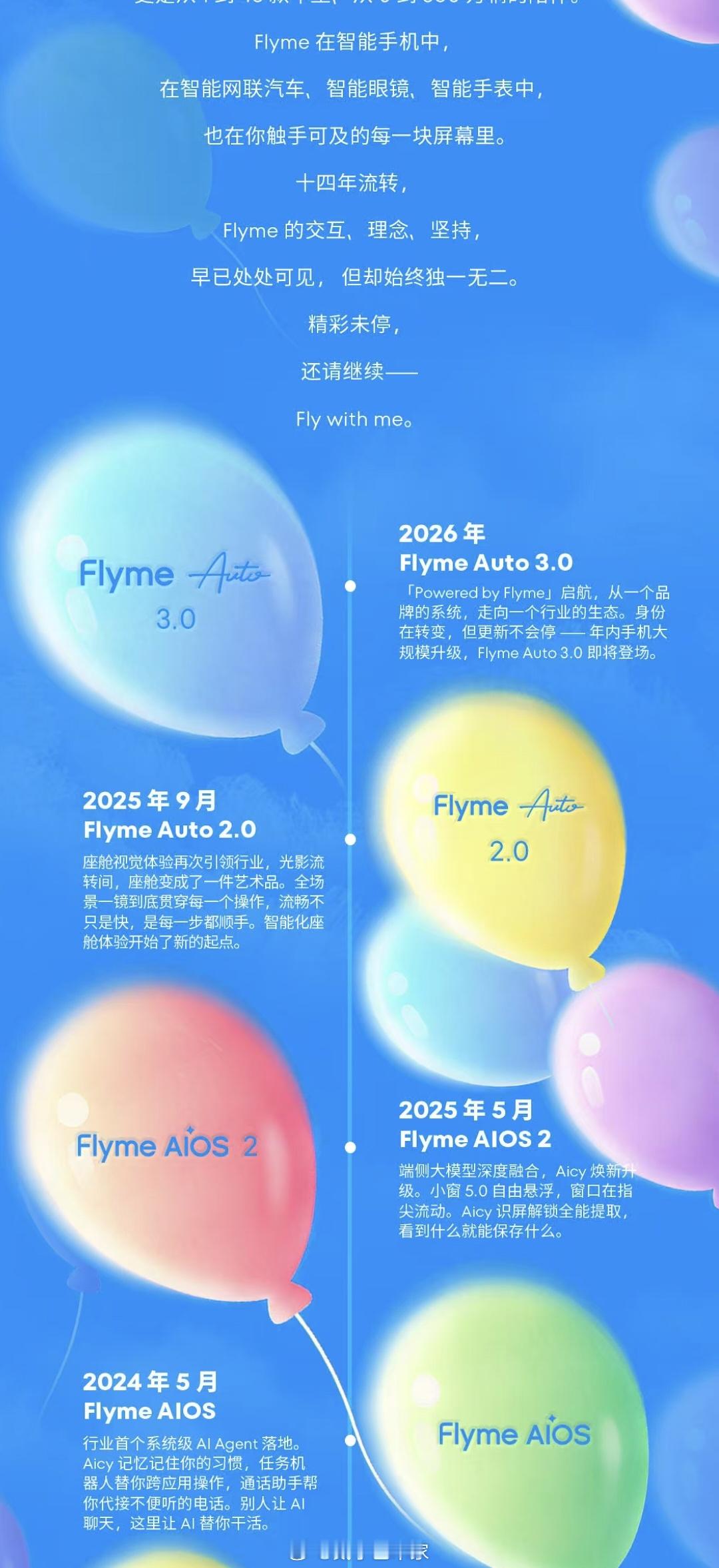 魅族还会继续更新新的Flyme Auto3.0 