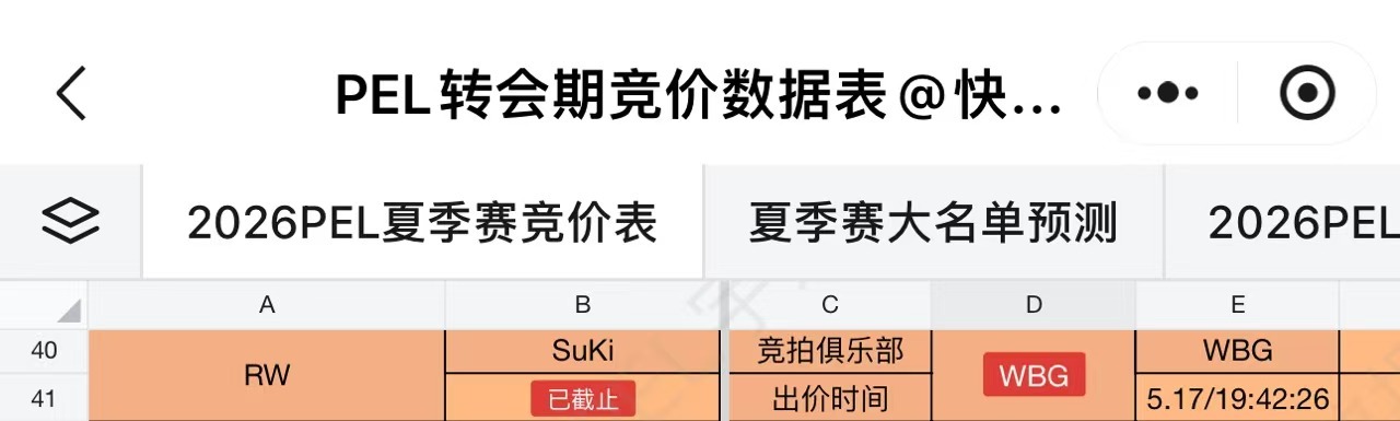 标王WBGSuKi正式连接2026PEL夏季转会期这下WBG有Suk加Suki啦