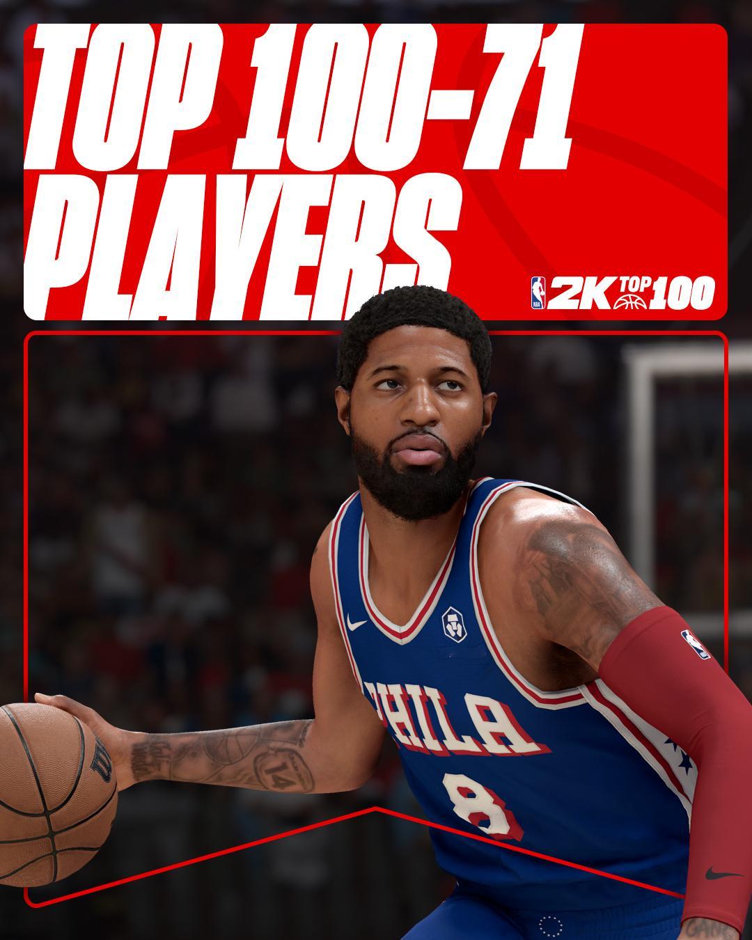 NBA2K26公布排名100-71球员能力值：100小博比·波蒂斯81 99 谢