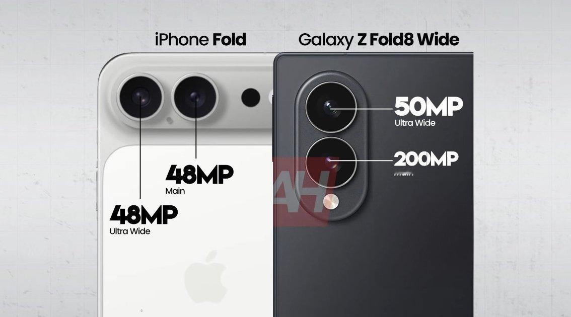 一些简单的比较 