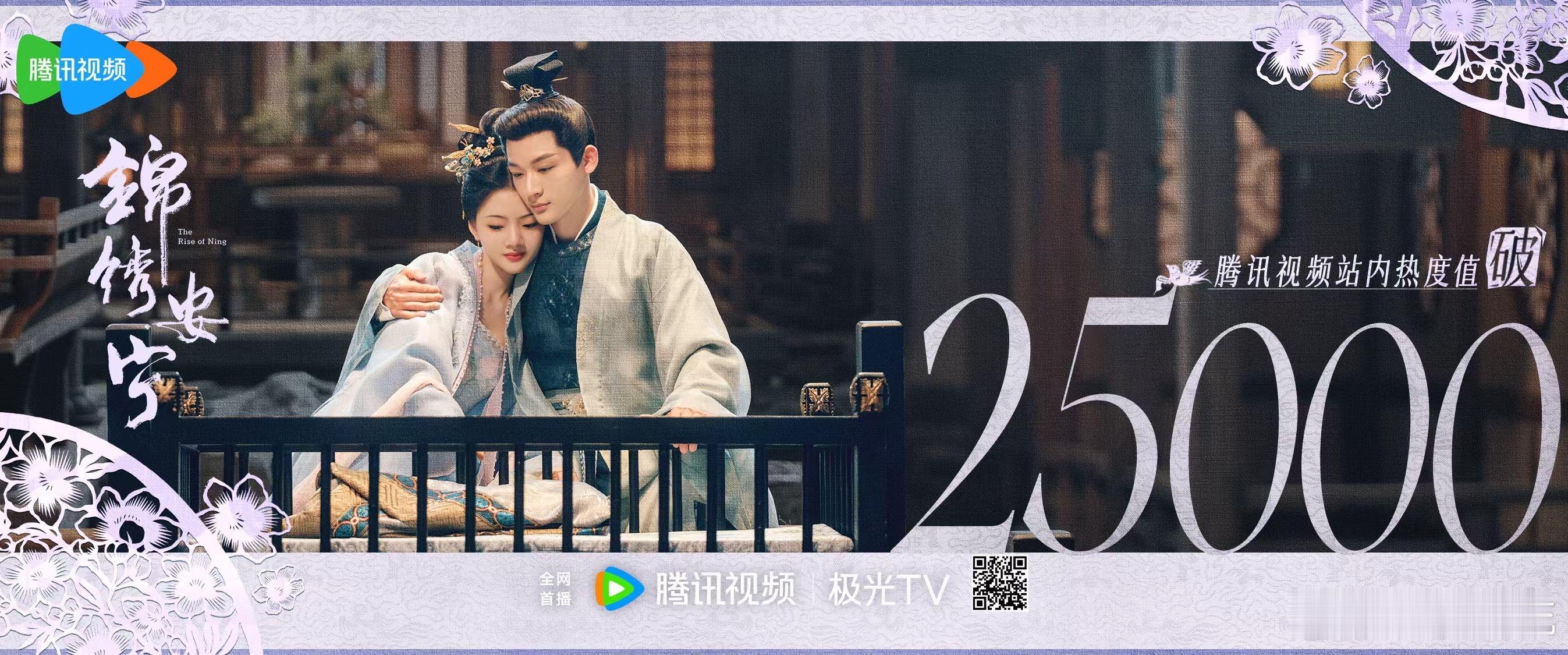 宅斗戏看进去了还是挺勾人的… ​​​