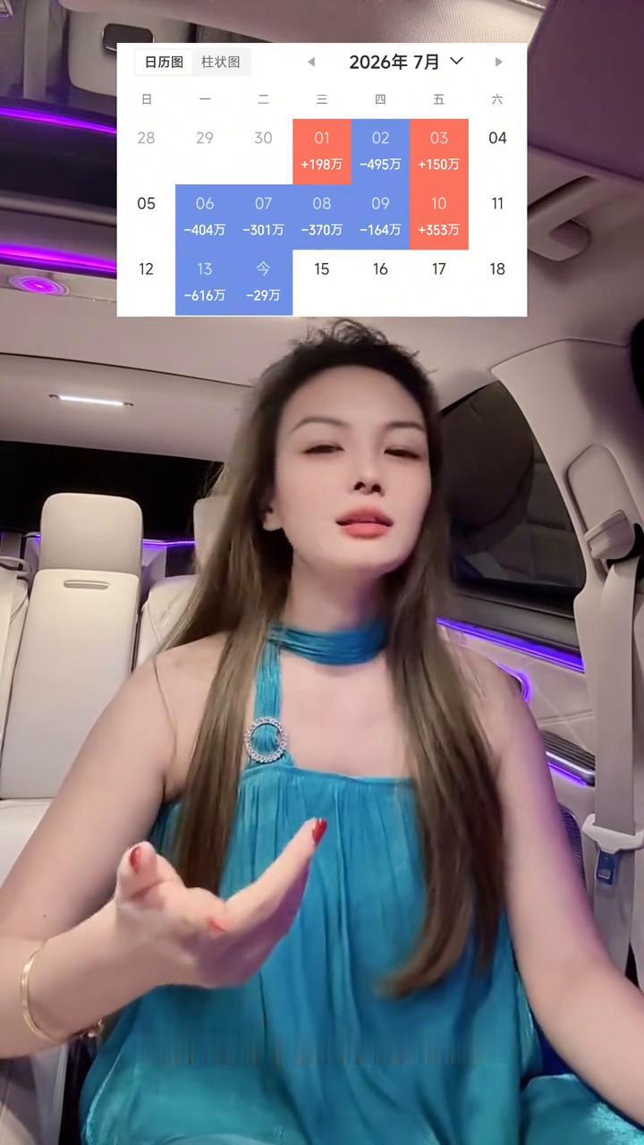我拿青春去赌，陪你熬过了苦，她却赢走了我的全部。这些年的付出谁都算不清楚，最后你