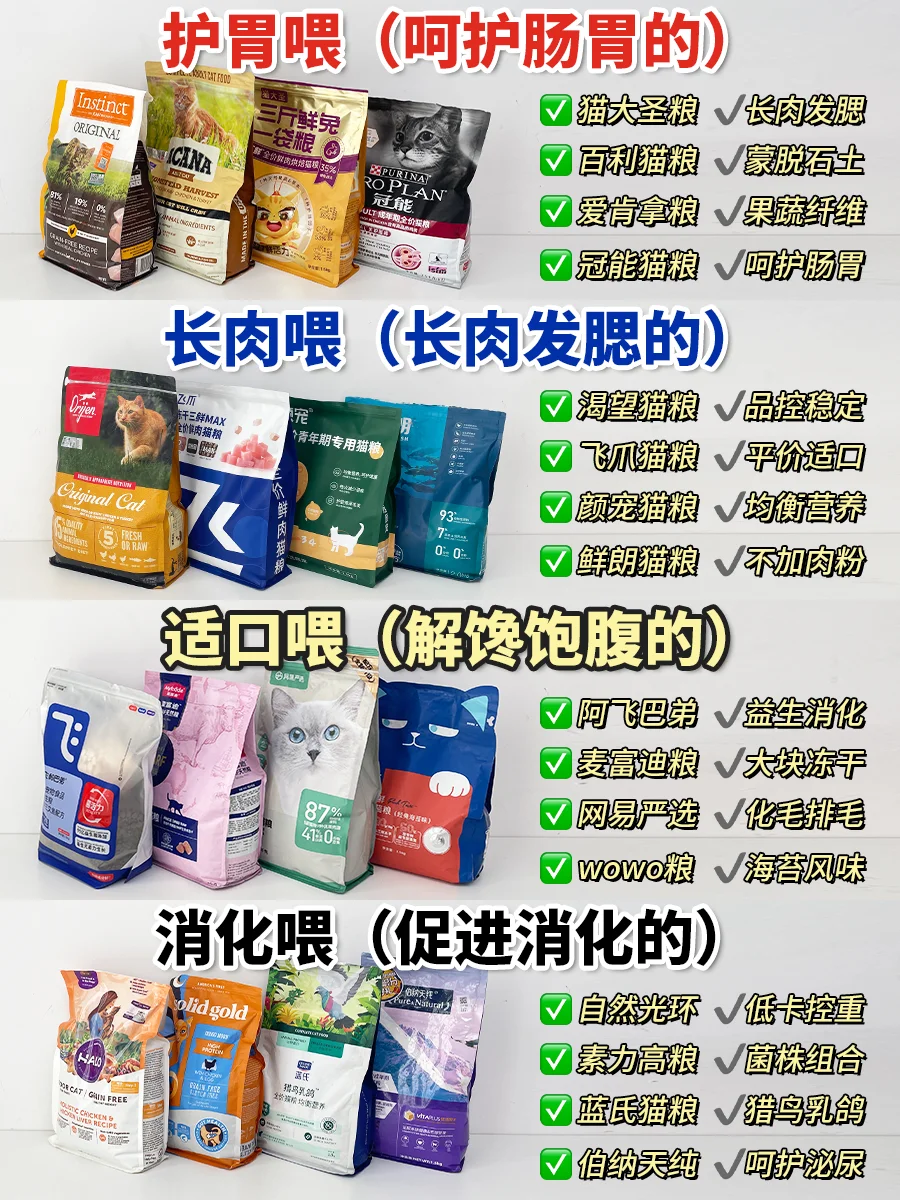 双十一囤粮！跟着这篇布偶猫猫粮推荐没踩雷