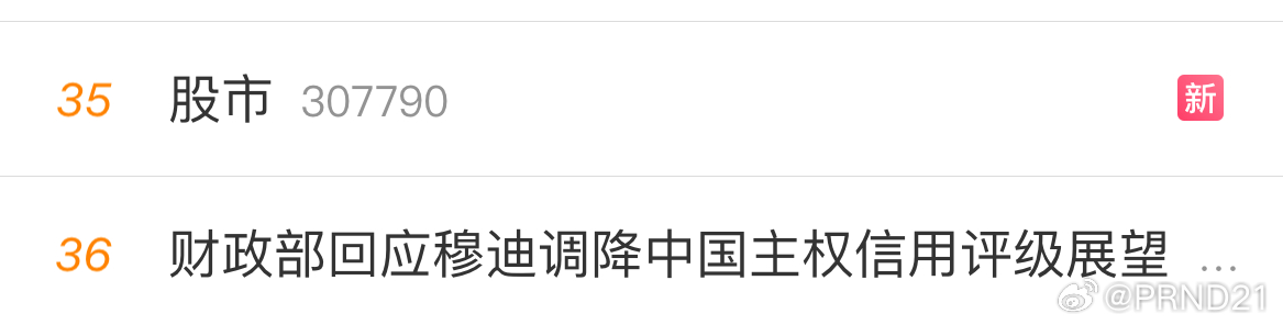 #股市# 咋的又要3000点保卫战/攻坚战了[疑问]？（不炒股，就是单纯好奇） 