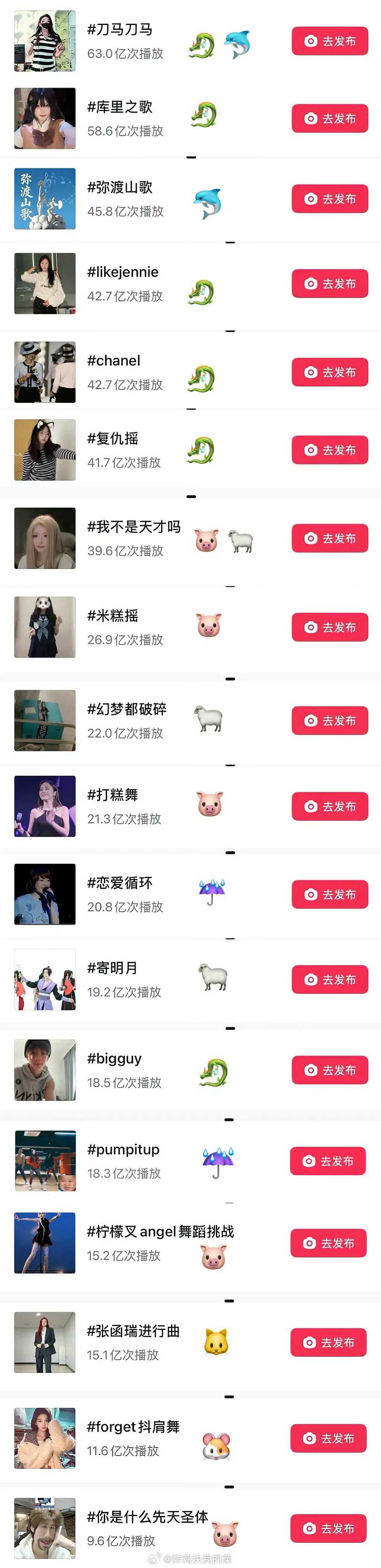 比较热的单人cha 果不其然张函瑞cha过最热的单人cha是张函瑞进行曲 