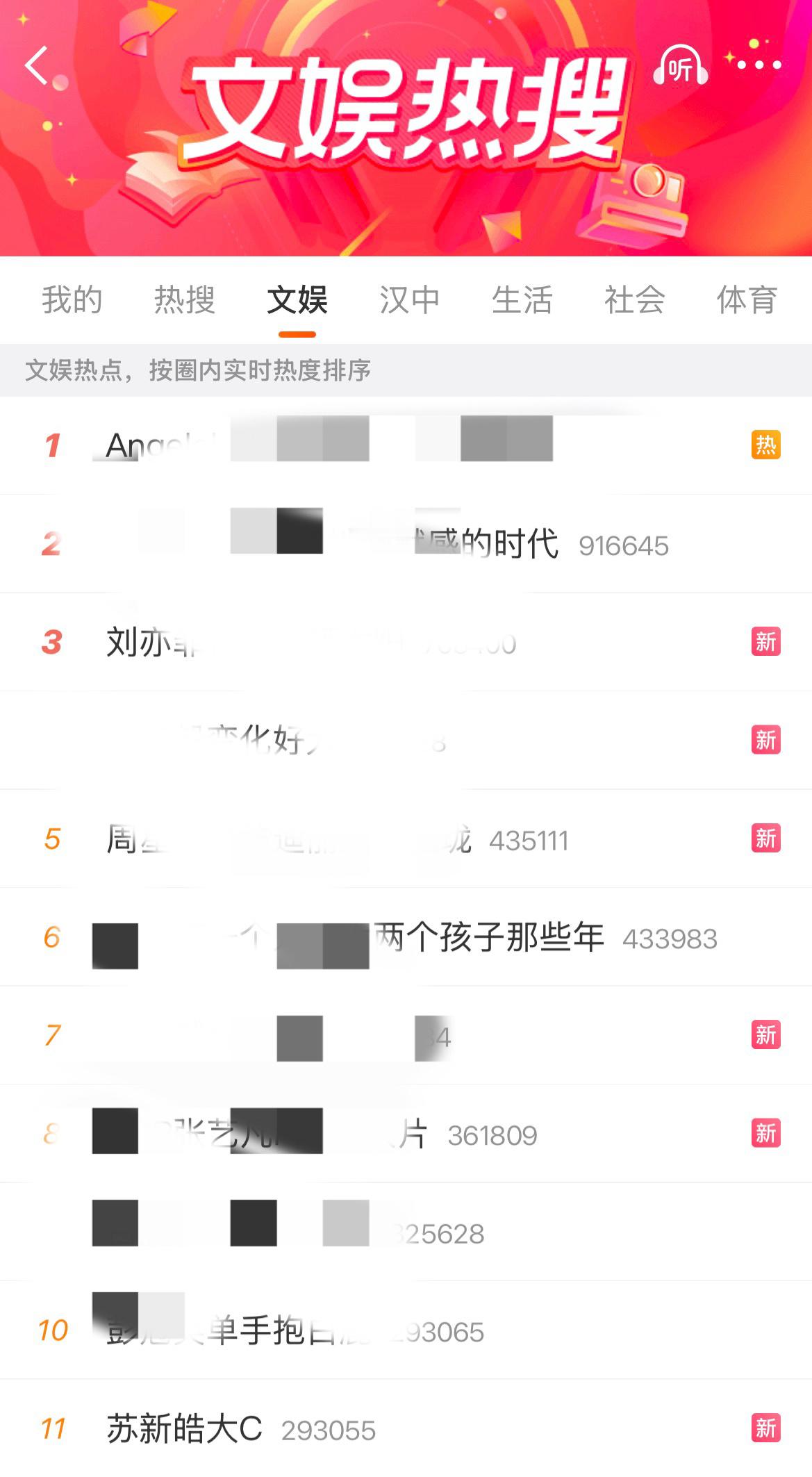 苏新皓大C现在还在文娱高位，继续来做❗️黄金期我们做高点，铺wq或者是安利都可以