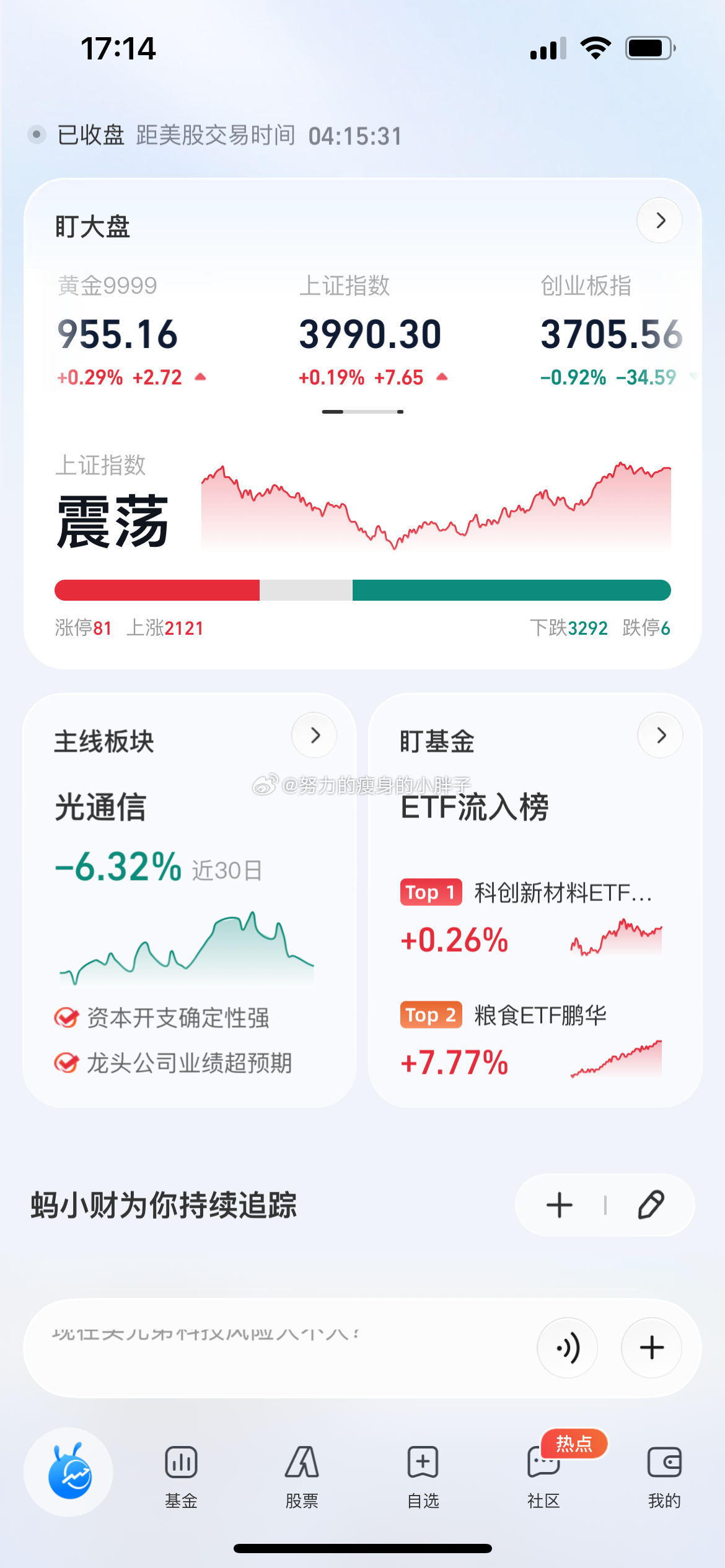 A股放量133亿调整今天大A又放量调整了，大盘也快4000点了，指数回来了，也放
