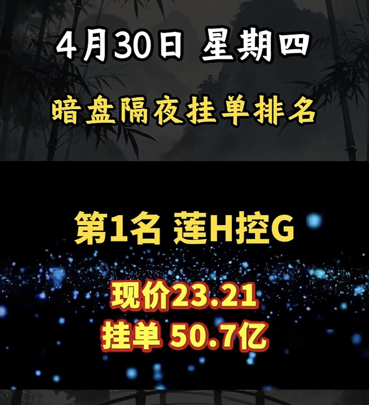 4月30日周四暗盘隔夜挂单排名揭晓。

让人忍不住关注。回顾4月29日暗盘隔夜挂