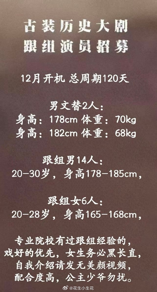 古装历史大剧组讯开机时间：2026年12月总周期：120天 ​​​