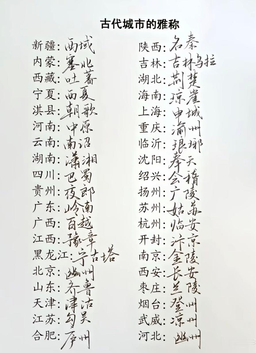 在古代你所在的地方叫什么？我先来～俺们这是齐鲁[收到] （临沂和枣庄的古名好听啊