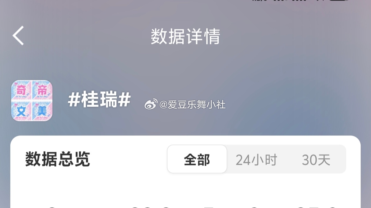 桂瑞 ct外显是奇文 美帝