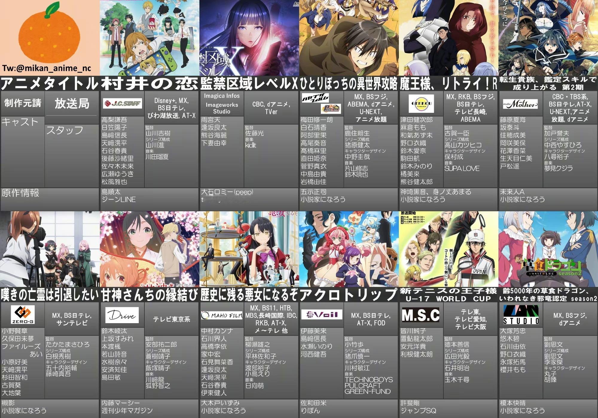 2024年10月秋季新番一览！ ​​​