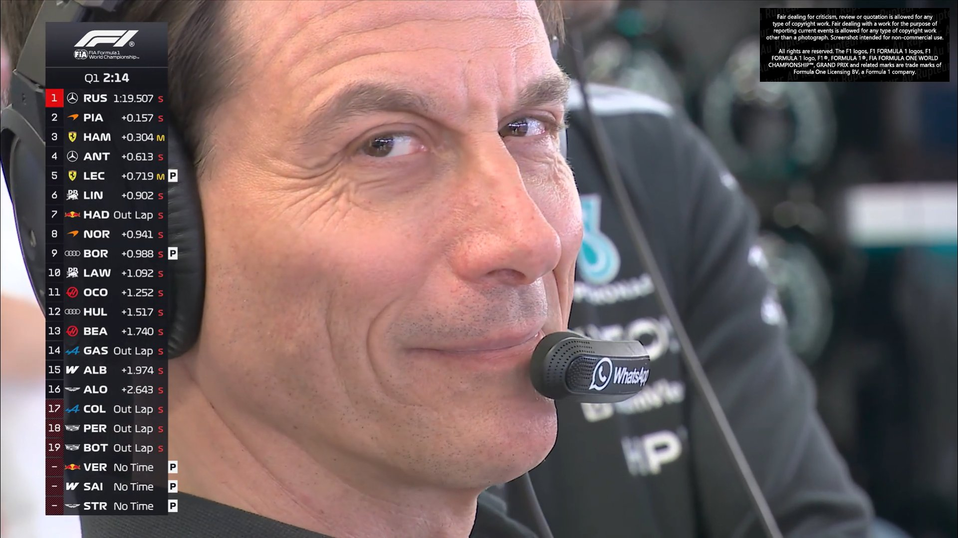 f1 熟悉的表情回来了。。。2026f1澳大利亚大奖赛