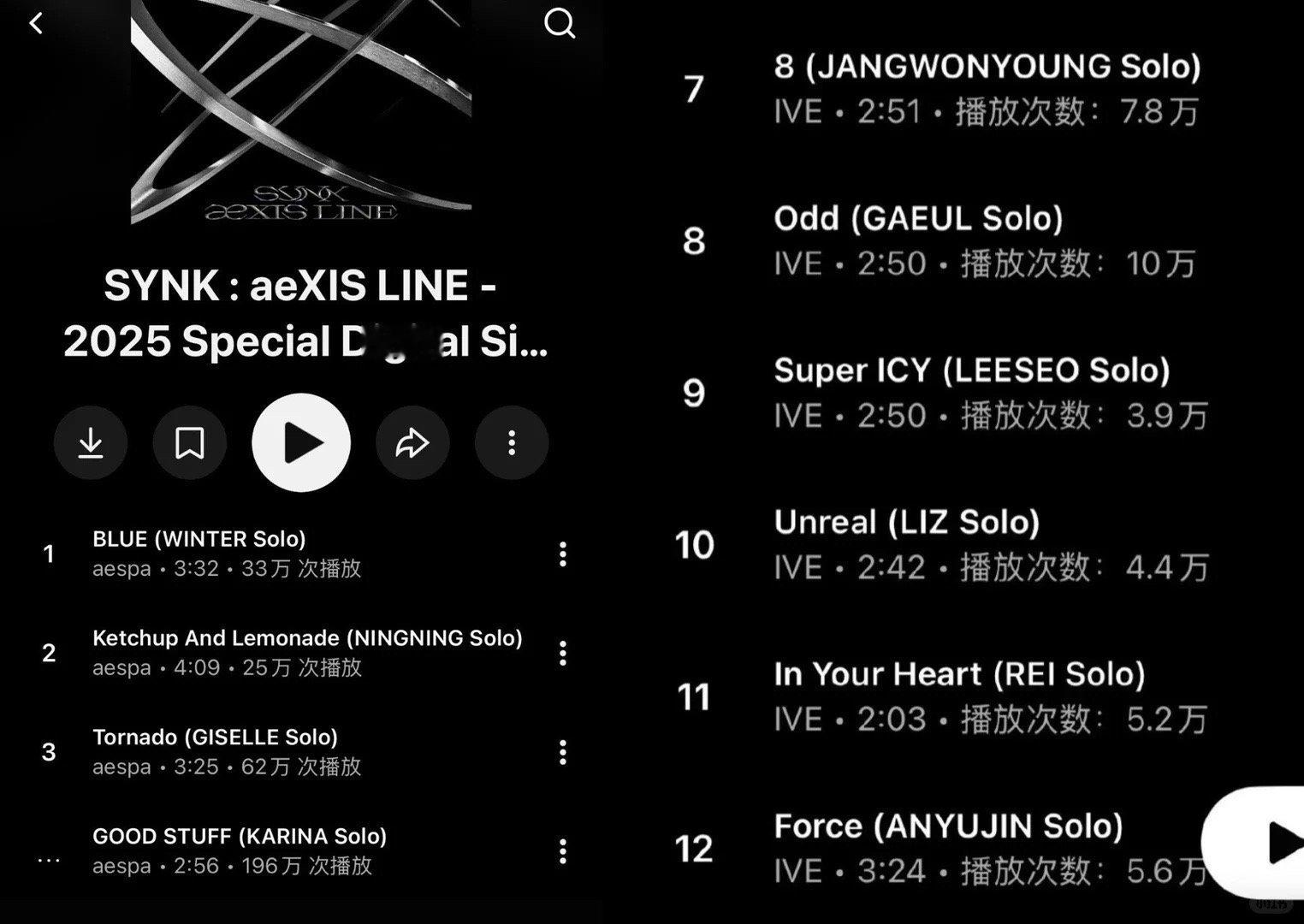 aespa & IVE首日SOLO在YTBM的播放量 