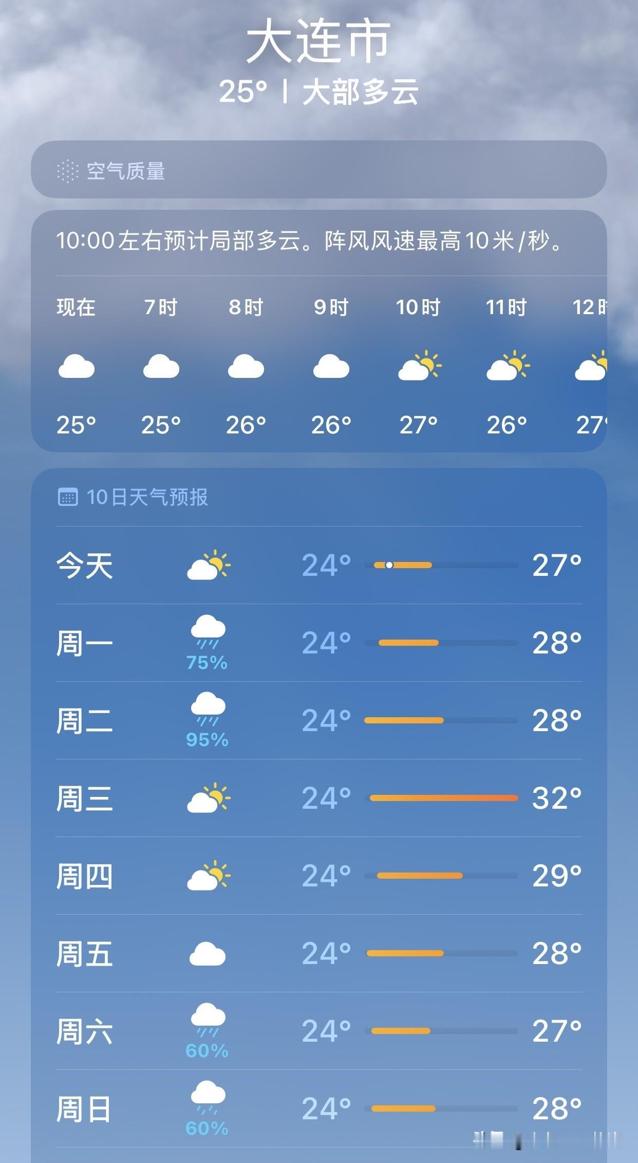 这事闹得，天不雨天天盼雨而且骂骂咧咧，现在雨来了台风也来了，城市被大水淹了，我家