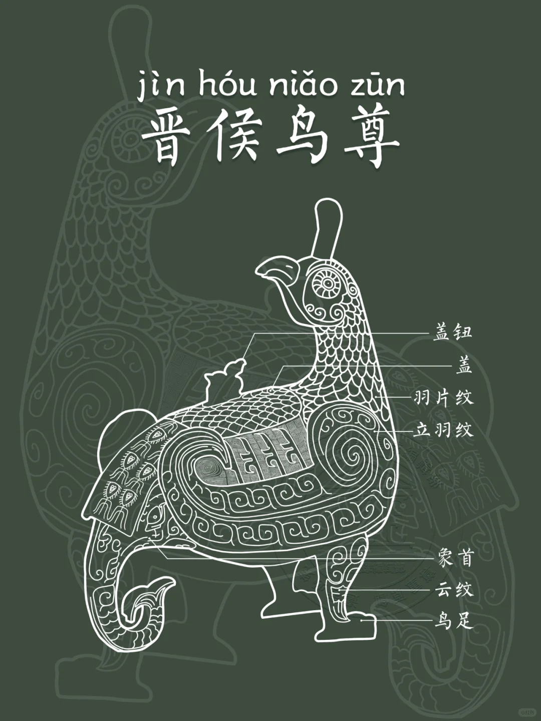 【晋侯鸟尊】这一回眸就是千年