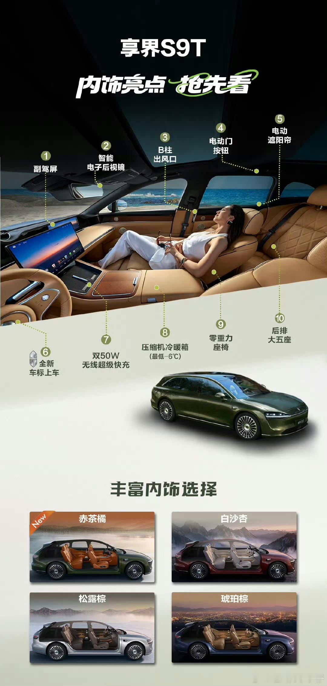 享界S9T过几天准备盲订一台s9t。买这车比买mpv好。 ​​​