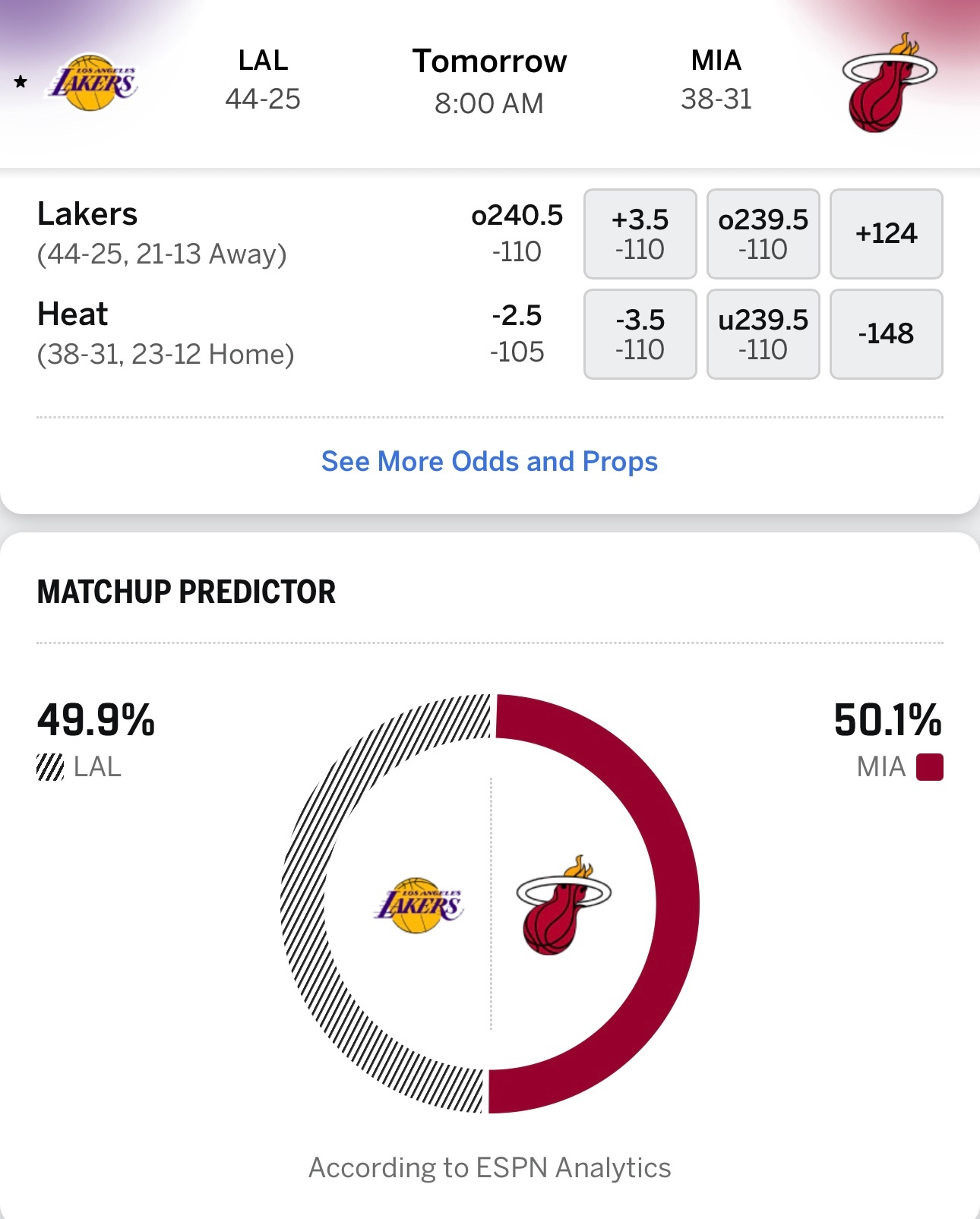 明天早上8点，背靠背客场打热火！ESPN预测两队胜率约为55开，休斯顿到迈阿密飞