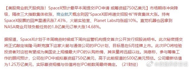 重磅突发！SpaceX冲刺史上最大IPO，商业航天成A股今日轮动核心风口A股开盘