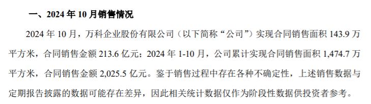 2024.11.08，沙弥手记
万科10月数据盘后发布，没有发同环比数据，自行查