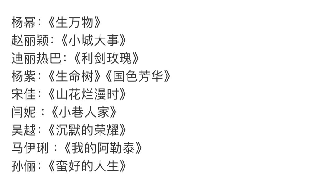 金鹰奖 提名名单这个下周才公布吧，现在已经开始预热了，看了下还是视后竞争激烈 