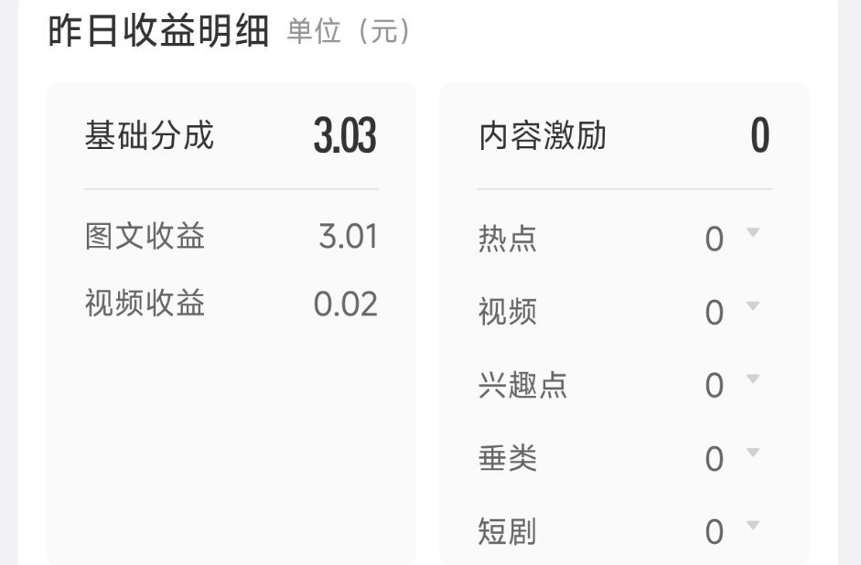 微博越来越