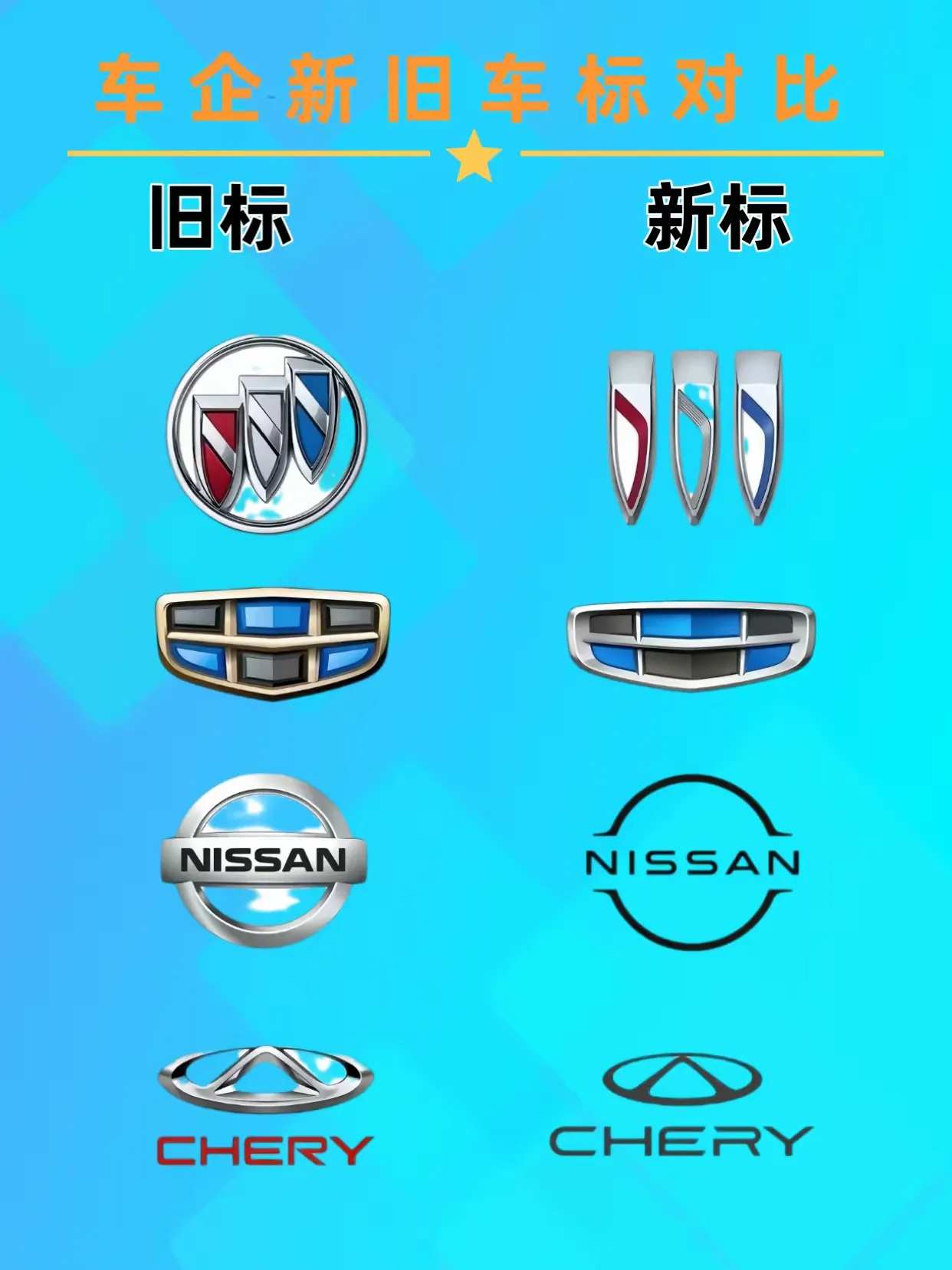有些车标是越改越丑啦 ​​​