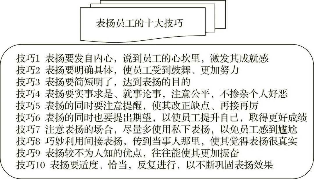 班组长表扬员工的十大技巧