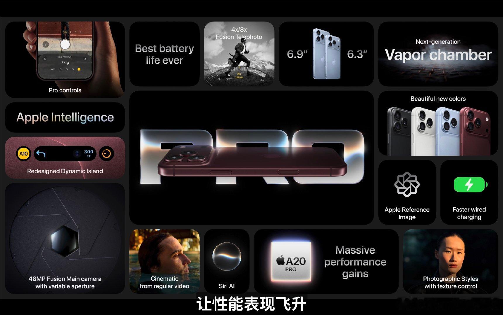 iPhone 18pro总结 ​​​