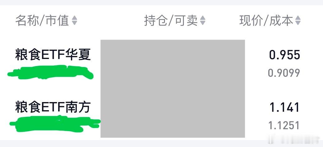 永远缺粮食，时间会证明粮模块的！ ​​​