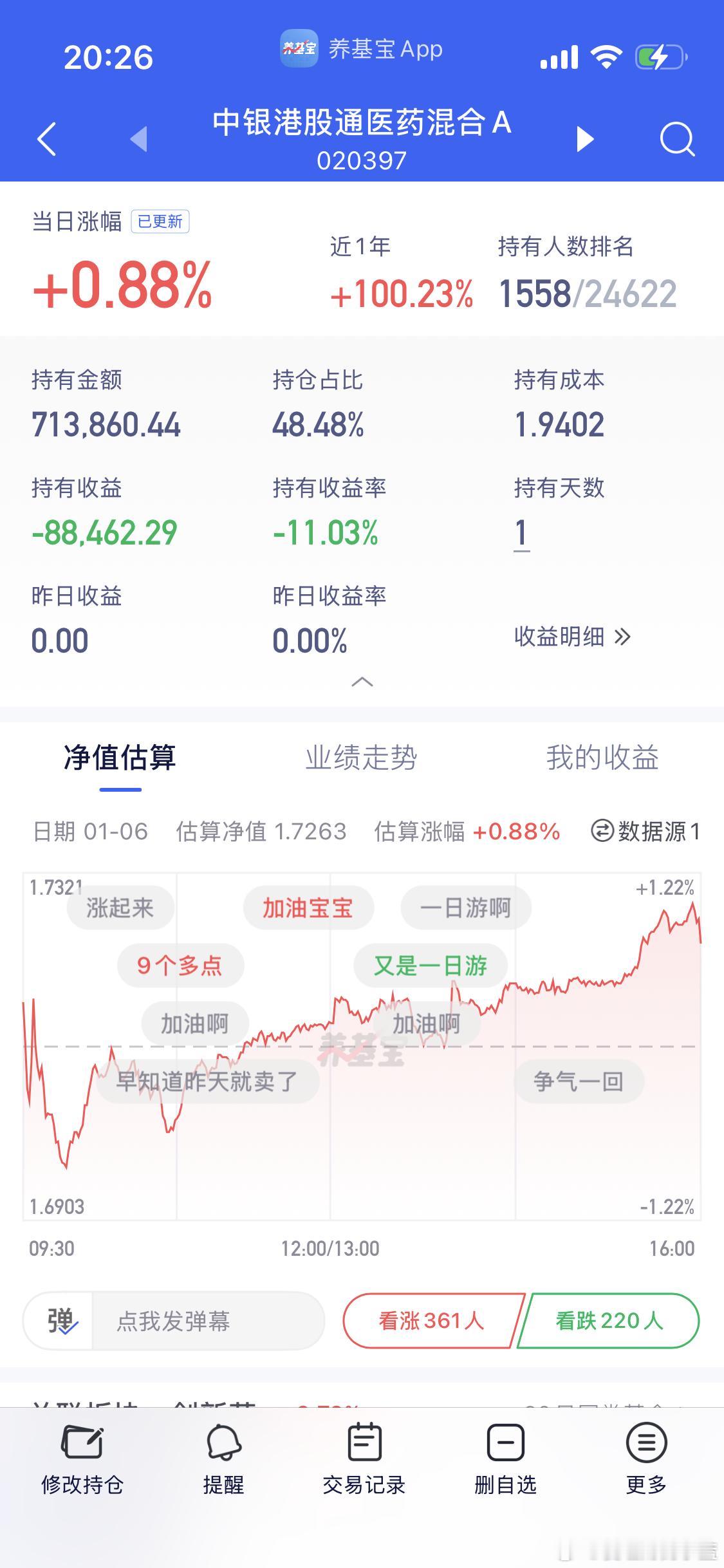 见证历史A股新纪录港股创新药更新0.88 