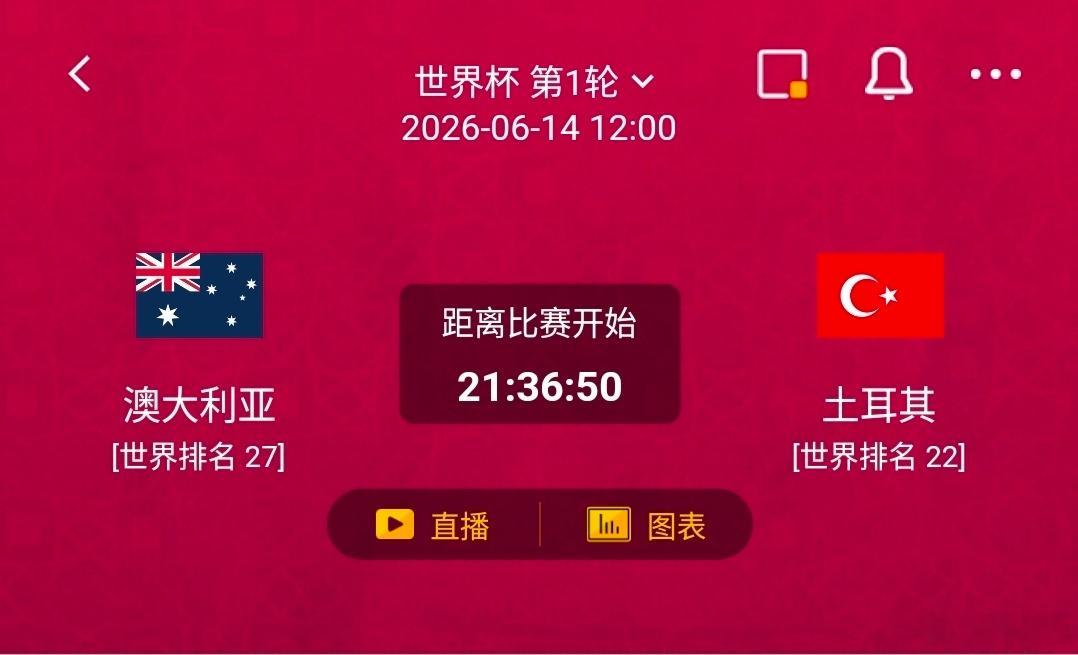 澳大利亚 VS 土耳其 一、澳大利亚 情报汇总✅利好：近10场正赛主场8胜1平1