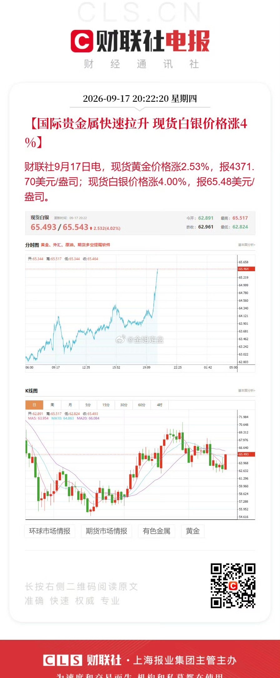 隔夜国际金银快速拉升，贵金属迎来一波强势反攻。核心推手来自美债收益率回落、美元走