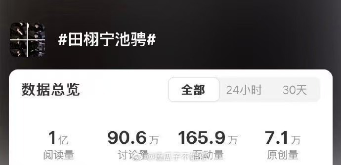 田栩宁梓渝角色话题阅读量破亿田栩宁梓渝角色阅读量破亿田栩宁梓渝角色话题阅读量破亿