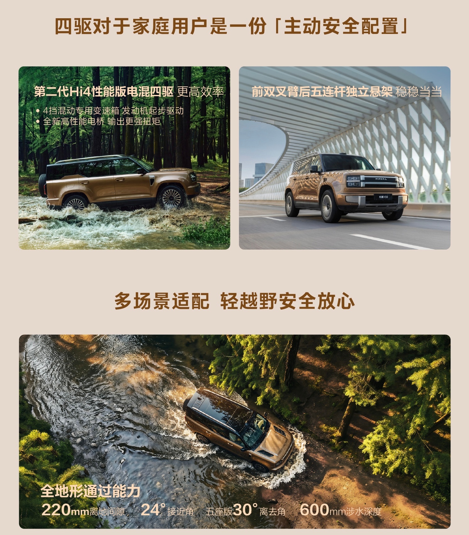 方盒子这类产品近两年的进化很快，已经从最初的主打越野/个性，到全家出行，昨晚上市