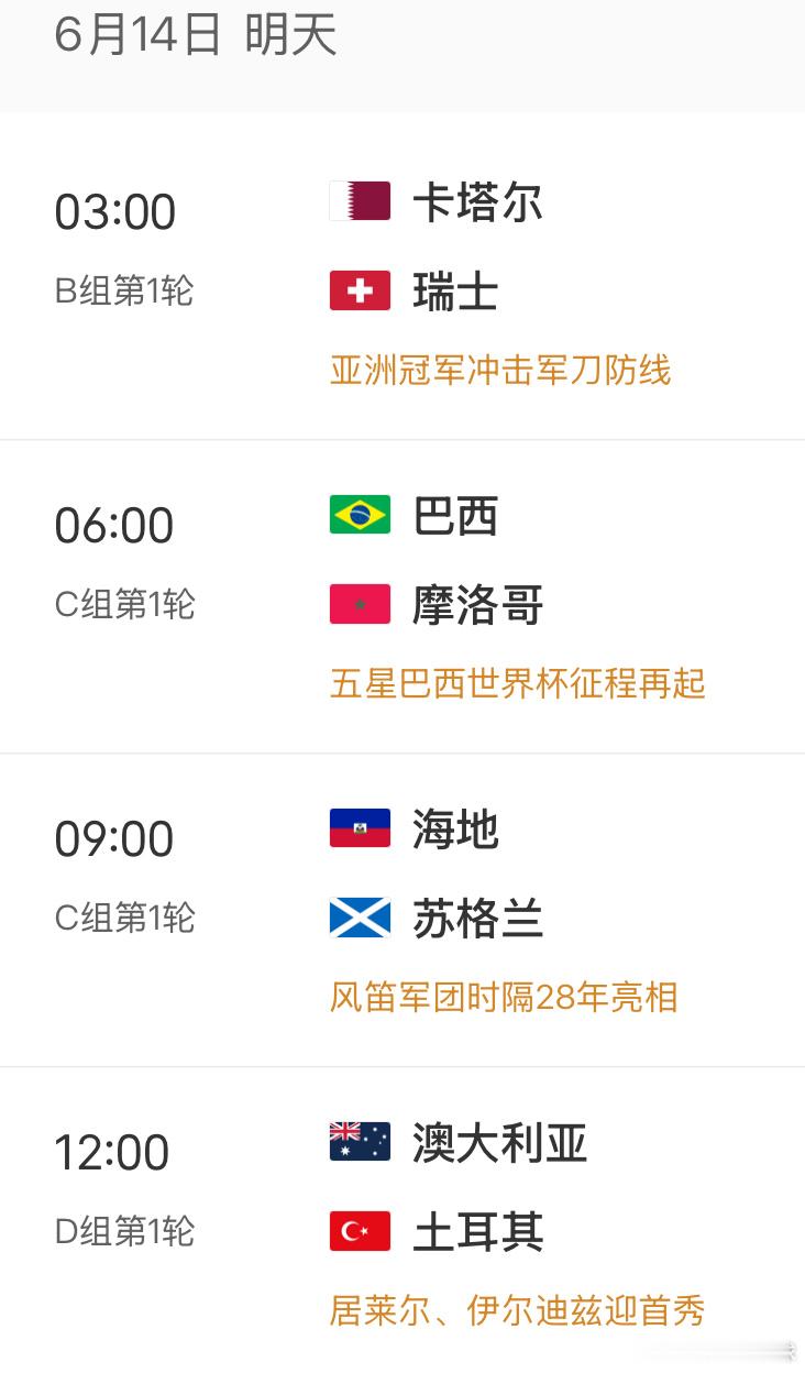 <篮球自媒体瞎猜美加墨世界杯>第三天昨天又是两场猜对，目前4场全猜对，本人瞎猜为
