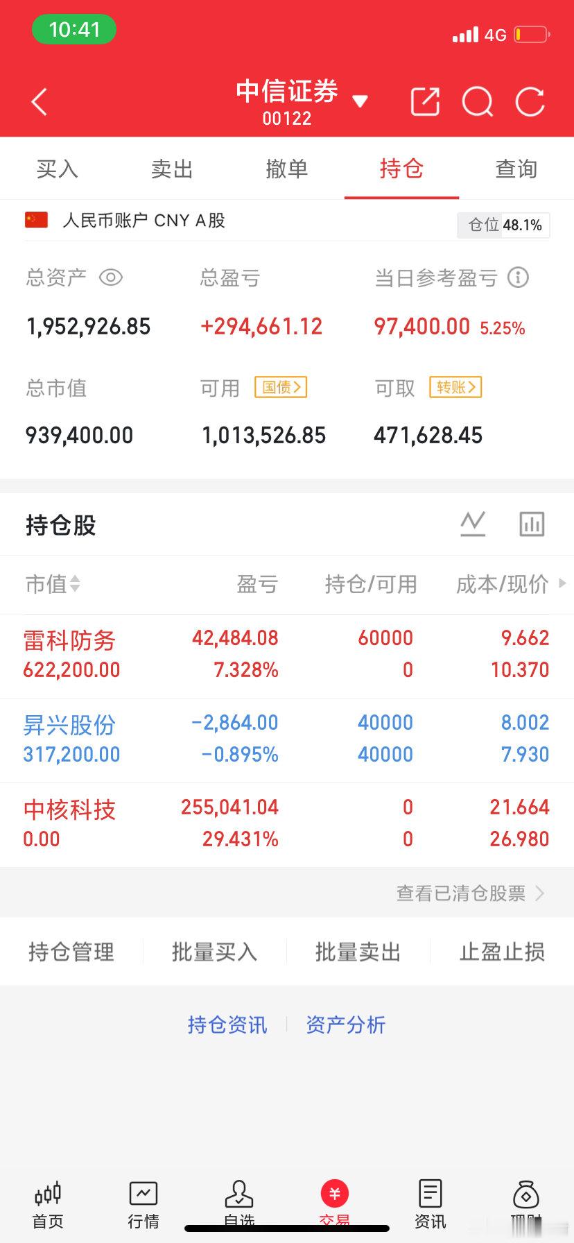 阿城实盘，今天最新操作记录：今日卖出：$中核科技 sz000777$今日上车：$