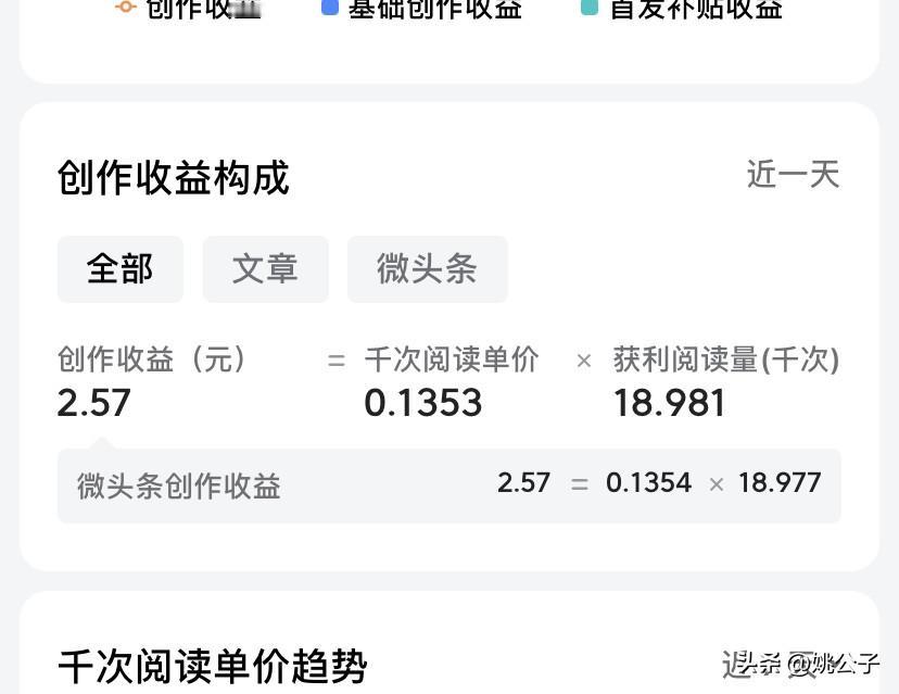 太惨了，18000的阅读量，只有2.57的收益。头条今天只给我一毛多的单价，没有