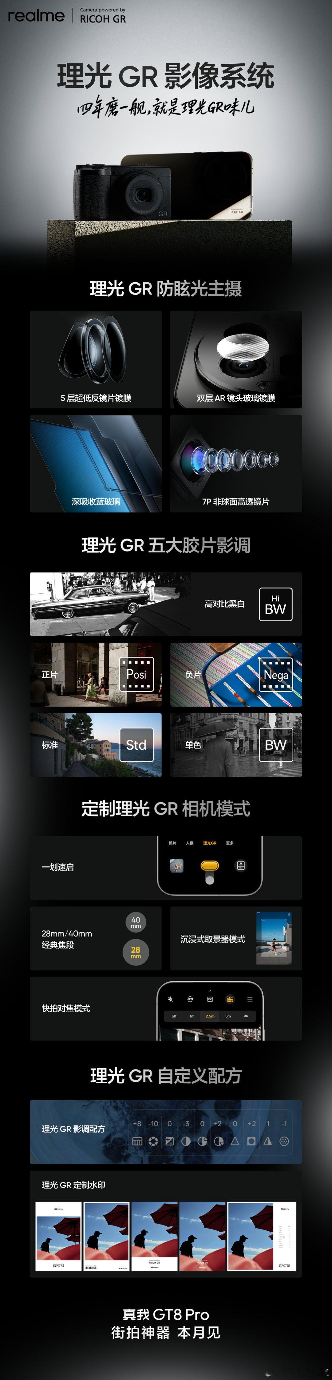 真我GT8的理光GR影像系统，内容很丰富[鼓掌]  ​​​
