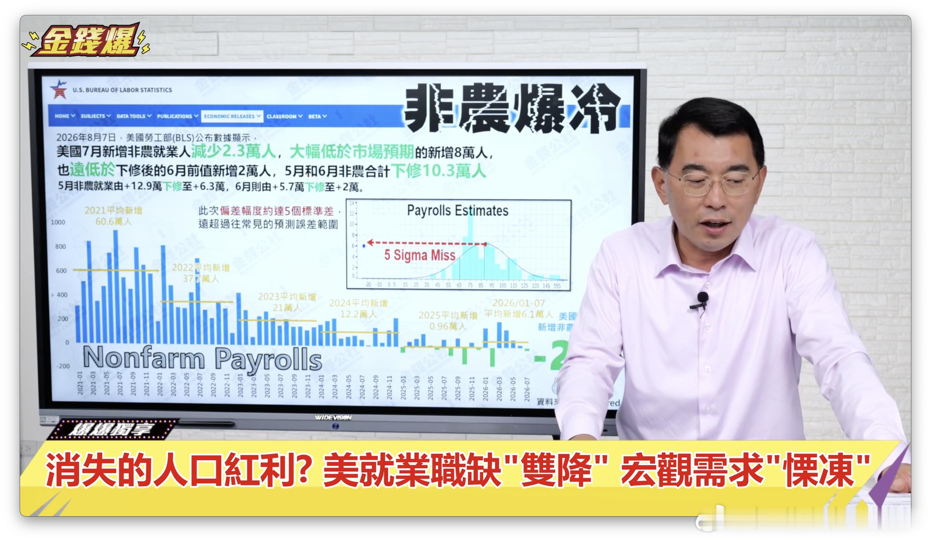 少子化、老龄化，人口红利减少的风吹到了大西洋西岸 