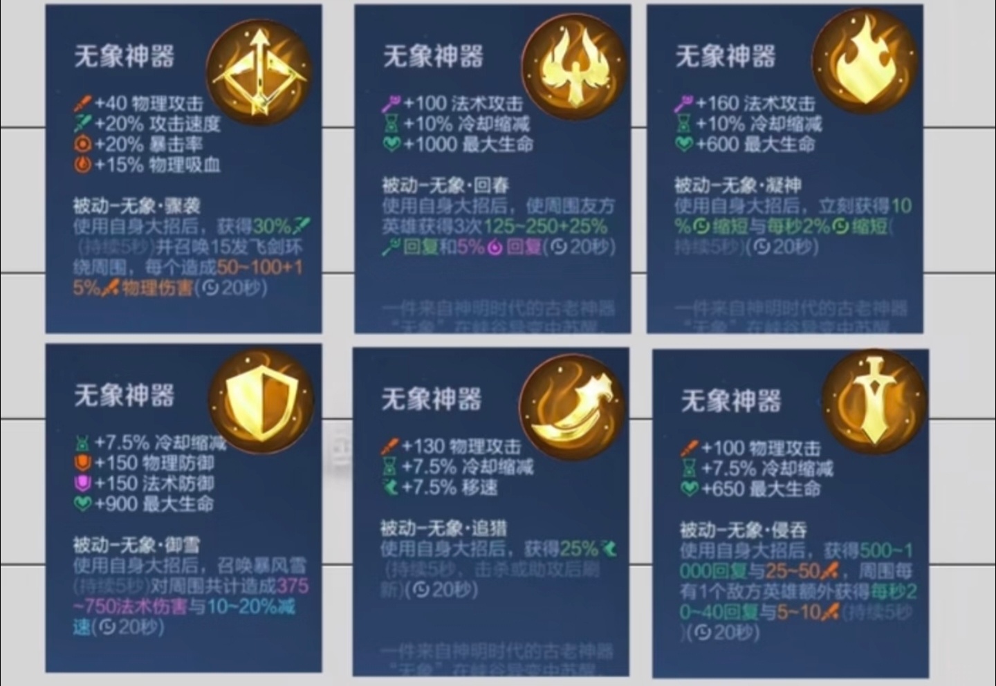赛季装备 无相神器已经上架一段时间了！大家都用了吗？感觉哪个英雄最适配王者S44