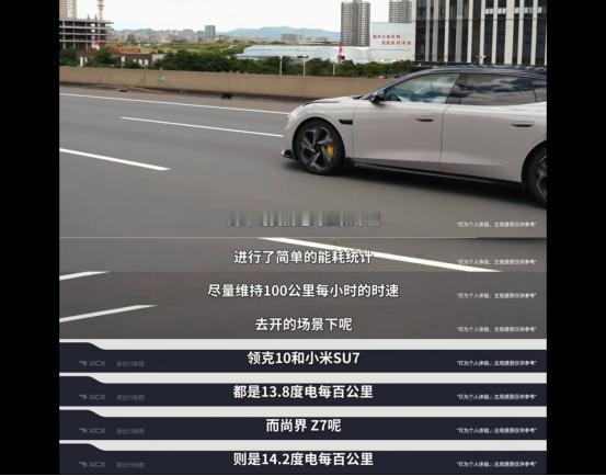 领克10，小米SU7，尚界Z7共同重塑了20万级纯电轿跑的价值标准。小米SU7以